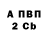 Метамфетамин винт Kolyn Super